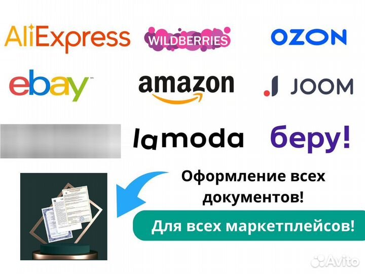 Сертификат Соответствия, Декларация, Отказное