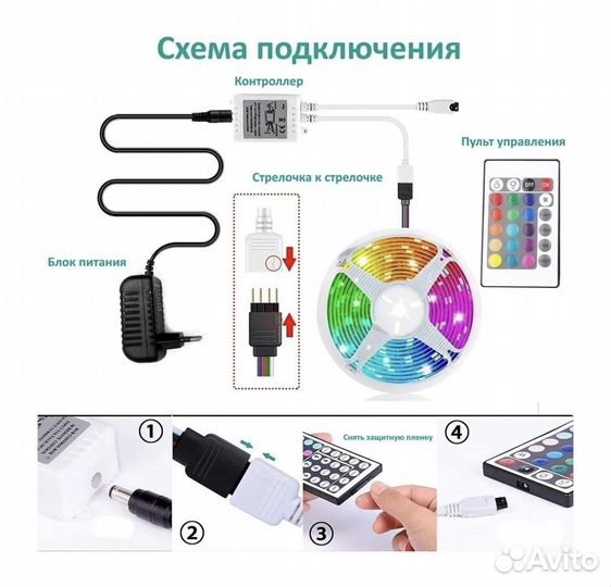 Светодиодная лента с пультом