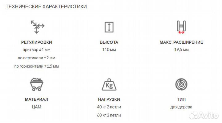 Cкрытые петли AGB 2.0 белые