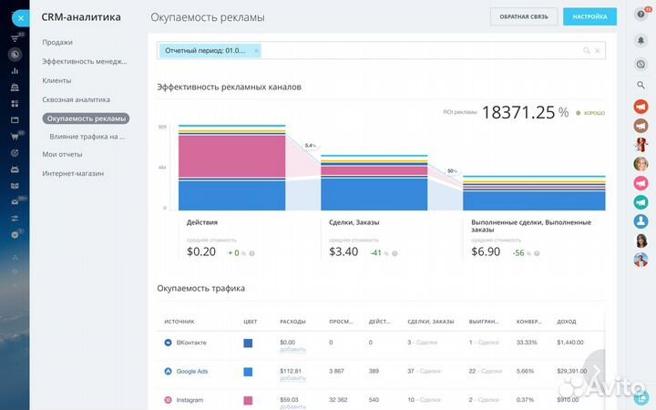 Автоматизация бизнеса