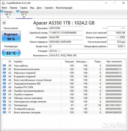 1000 гб накопитель Apacer AS350 panther