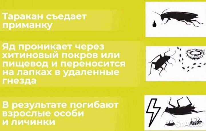 Профессиональный гель от тараканов