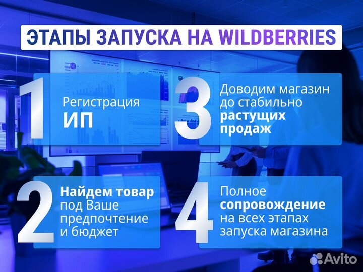 Бизнес на Wildberriess под ключ