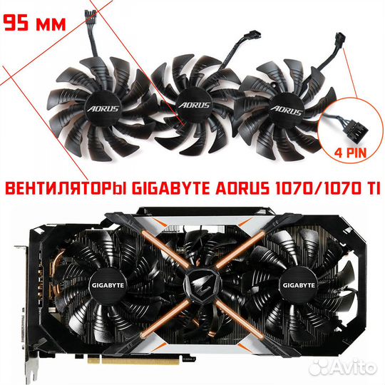 Вентиляторы Gigabyte Aorus GTX 1070 Ti