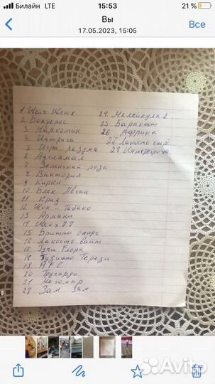 Масляные духи