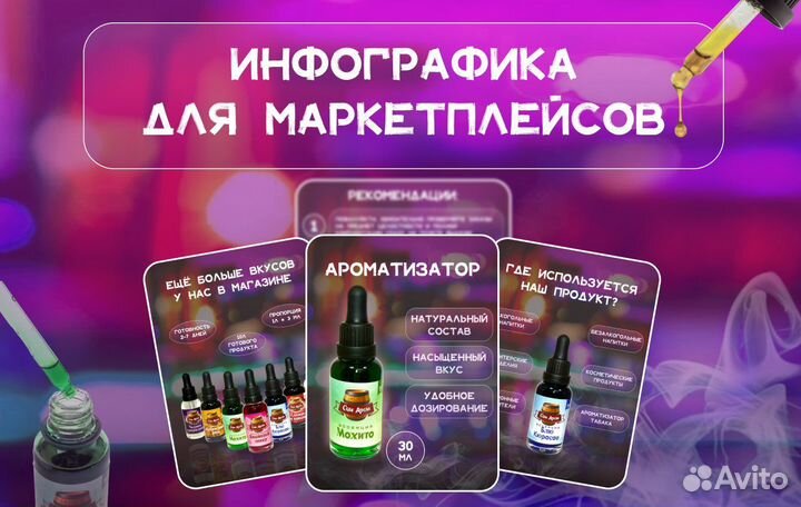 Карточки для маркетплейсов Инфографика WbOzonсайты