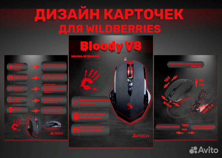 Инфографика для маркетплейсов