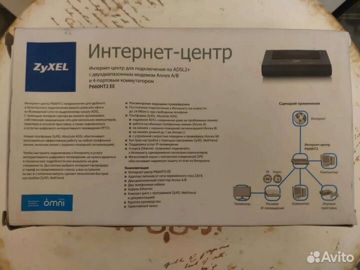 Маршрутизатор модем Zyxel p660ht2 ee