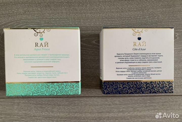 Парфюмерная вода