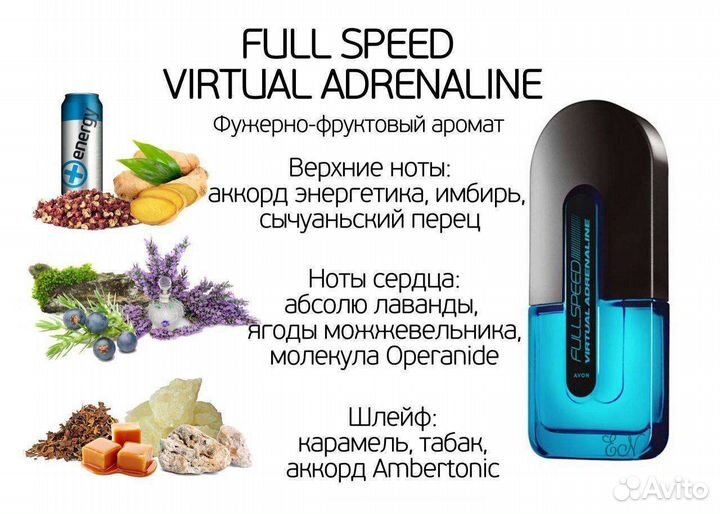 Avon наборы жен и муж духи