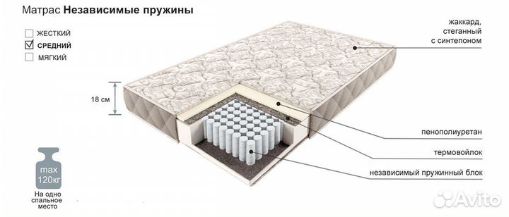 Матрас ортопедический 160х200 бу