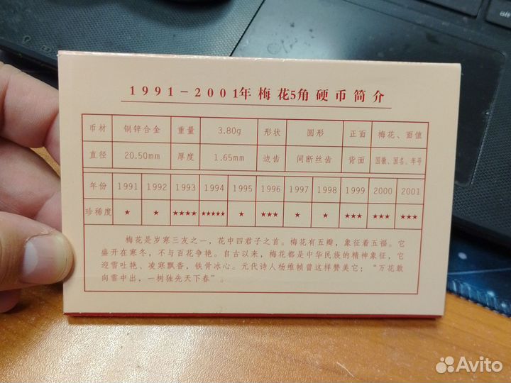 Монеты Китай Китайские монеты набор