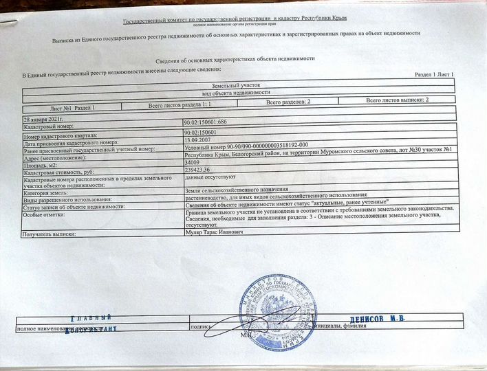 Участок 3,4 га (СНТ, ДНП)