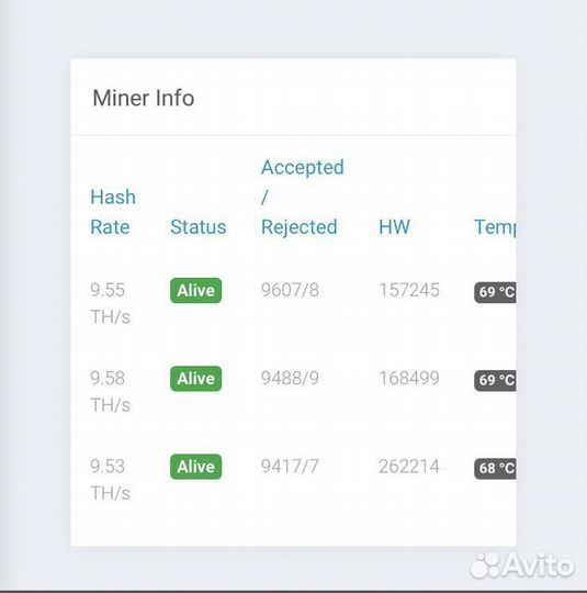 Innosilicon t2thm30 th