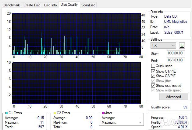 Игры Playstation 1 PSone PS2
