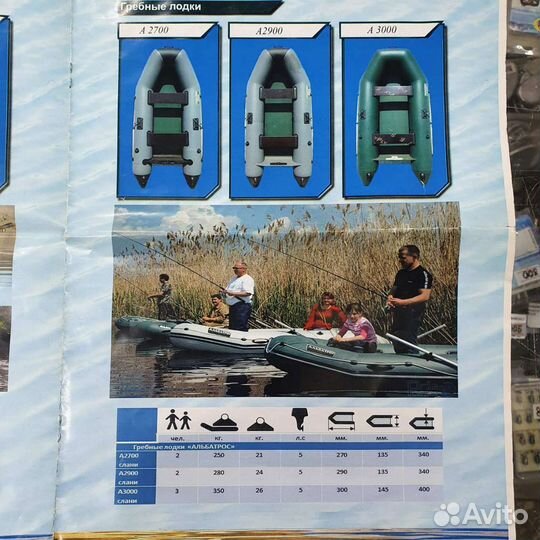 Пвх Лодки