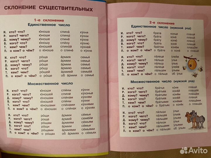 Орфографический словарь1-4 класс