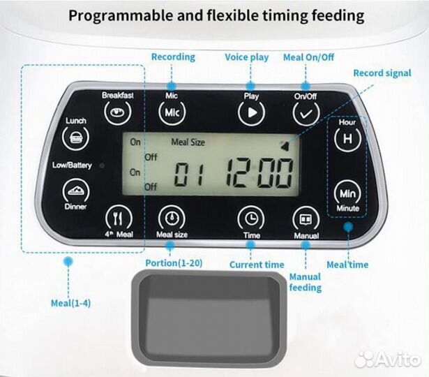 Автоматическая кормушка для животных