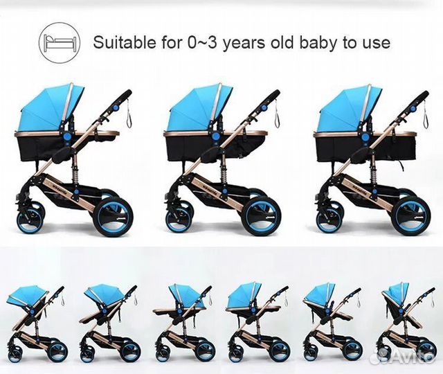 Коляска 2 в 1 wisesonle