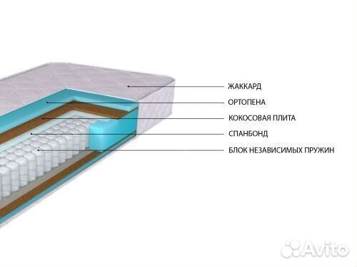 Матрац ортопедический А 180 х 200