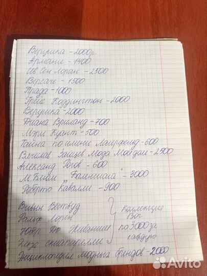 Книги о моде и стиле