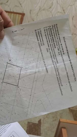 Участок 14 сот. (ИЖС)