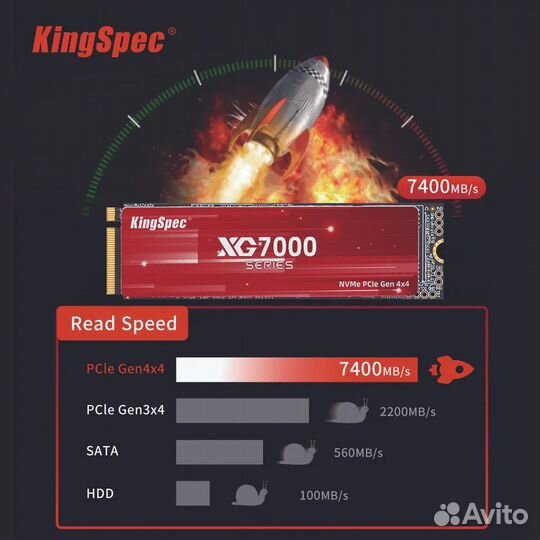 Ssd M2 nvme 512 Gb - 1 Tb