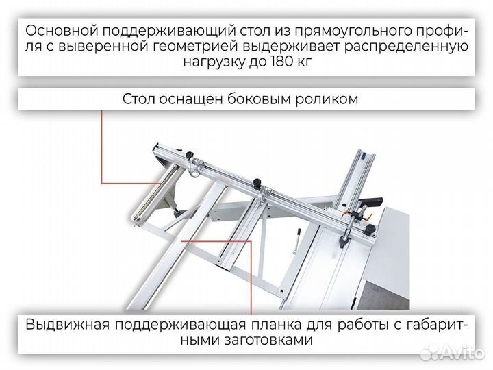 Форматно-раскроечный станок Fors 3200 plus