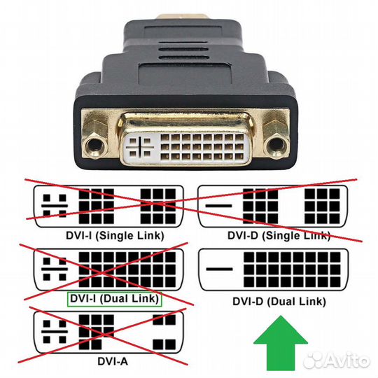 Переходник hdmi (М штекер) - DVI-D (F гнездо)
