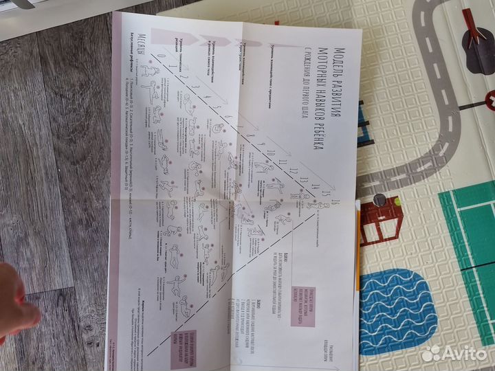 Сидеть ползать ходить