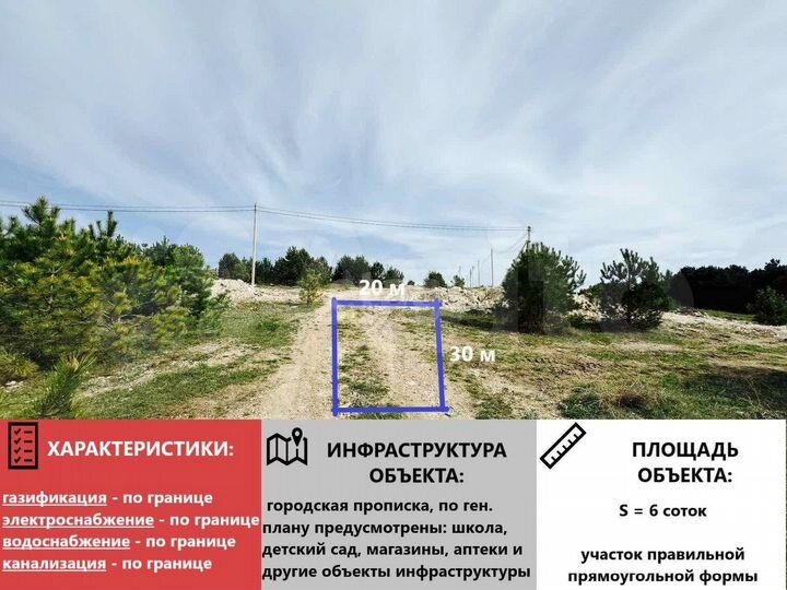 Участок 6 сот. (ИЖС)