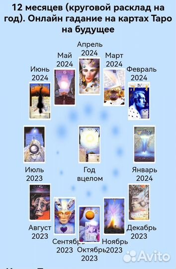 Консультации по Таро Симболон и мак