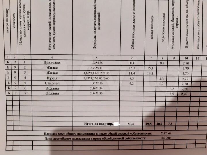 2-к. квартира, 54 м², 9/9 эт.