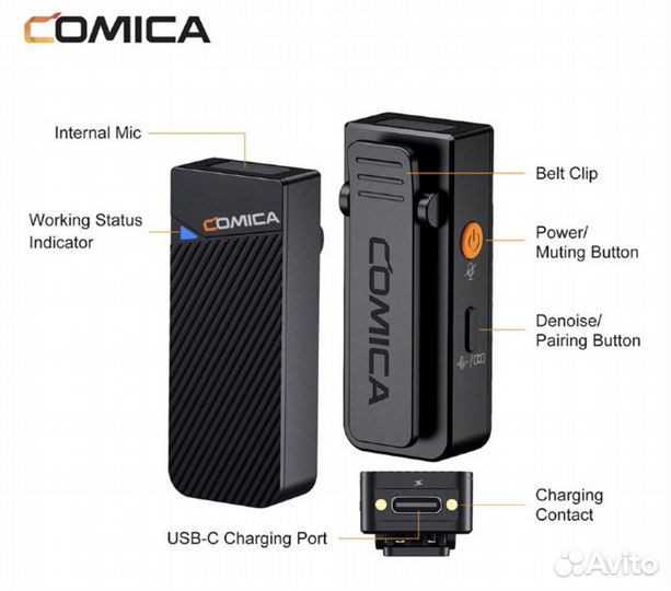 Радиосистема CoMica Vimo C2