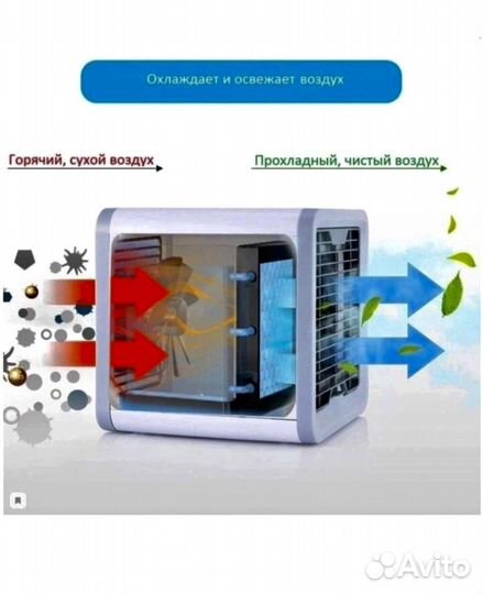 Кондиционер переносной (гарантия)