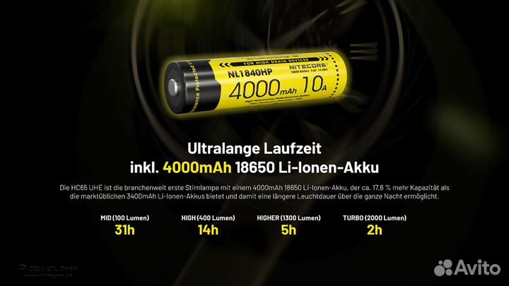 Nitecore HC65 UHE (налобный фонарь)