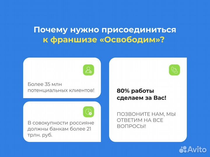 Купить готовый бизнес / Быстрая окупаемость