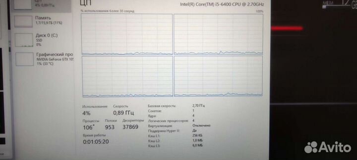 Процессор i5 6400 4ядра