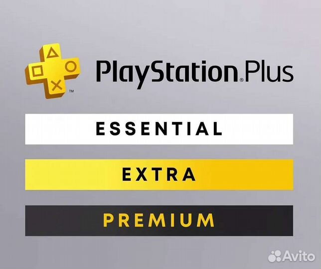 Подписка PS Plus & EA Play Для PS4 & PS5 под ключ