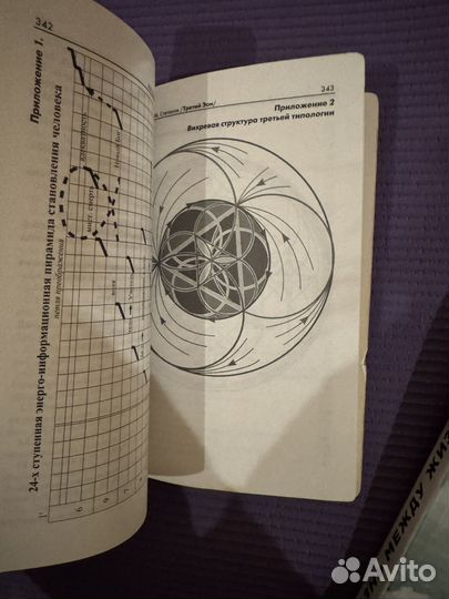 Бухтояров третий эон