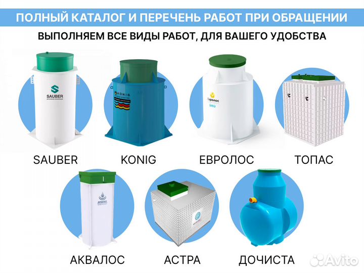Септик / Биосептик/ Автономная канализация