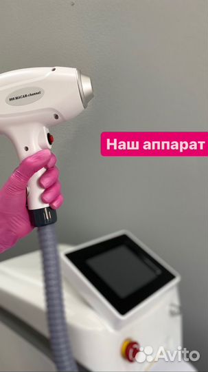 Лазерная эпиляция для женщин