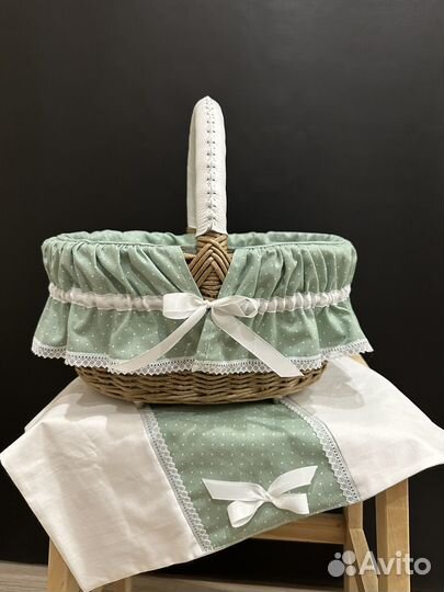 Пасхальная корзина