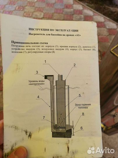 Погружной нагреватель для бассейна на дровах