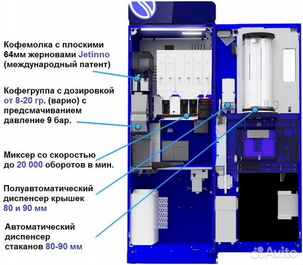 Кофеавтомат Jetinno JL300