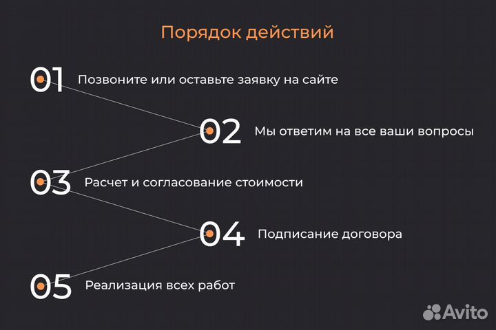 Бухгалтерские услуги