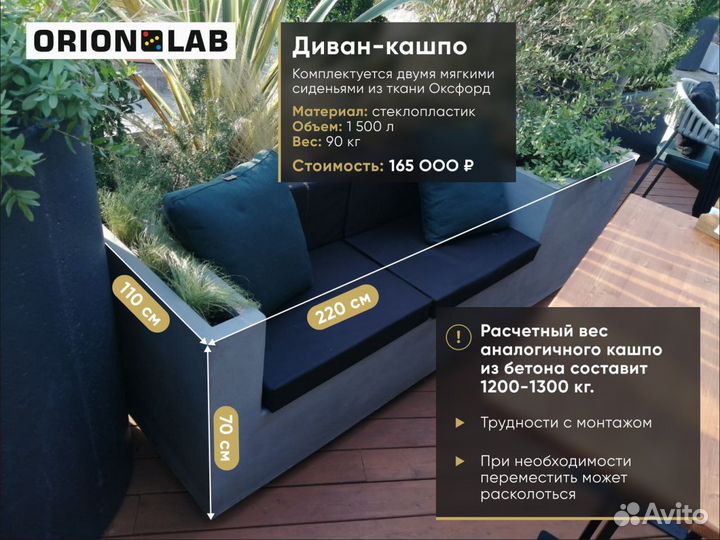 Кашпо для дома и сада на заказ любой формы