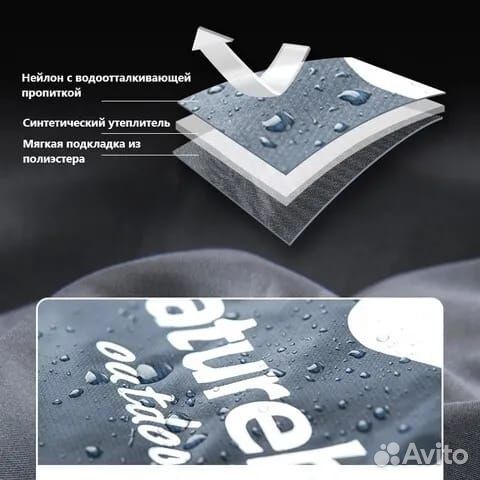 Спальный мешок Naturehike LW180, -3 +15 зеленый