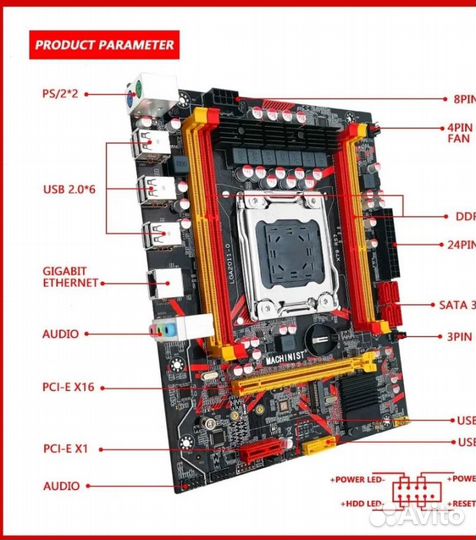 Комплект X79 2650V2 32 GB