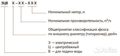 Насос погружной скважинный Unipump эцв 5-10-70